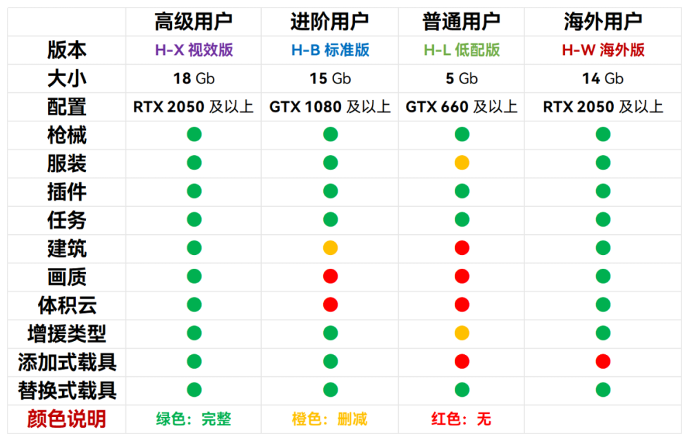 工作簿2_Sheet1.png