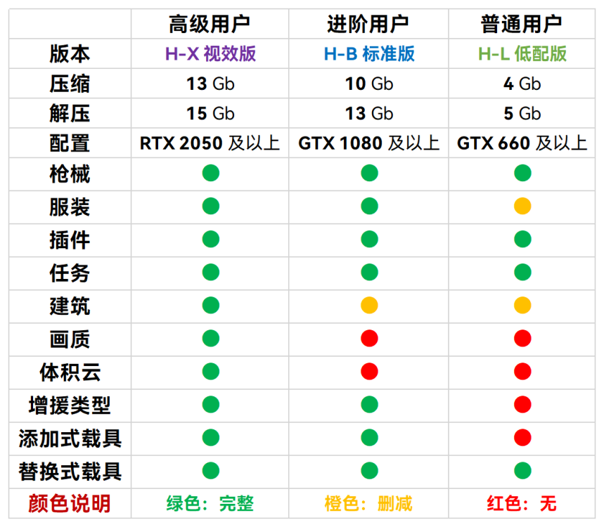 配置普通_Sheet1.png