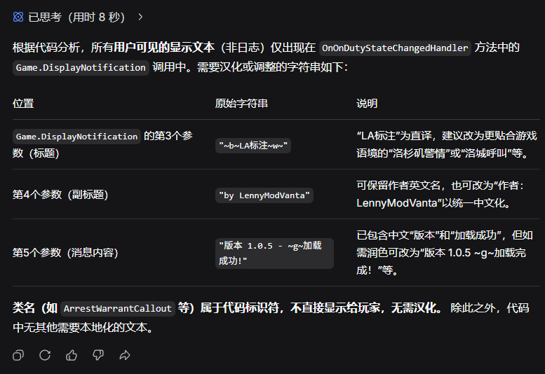 输出的内容
